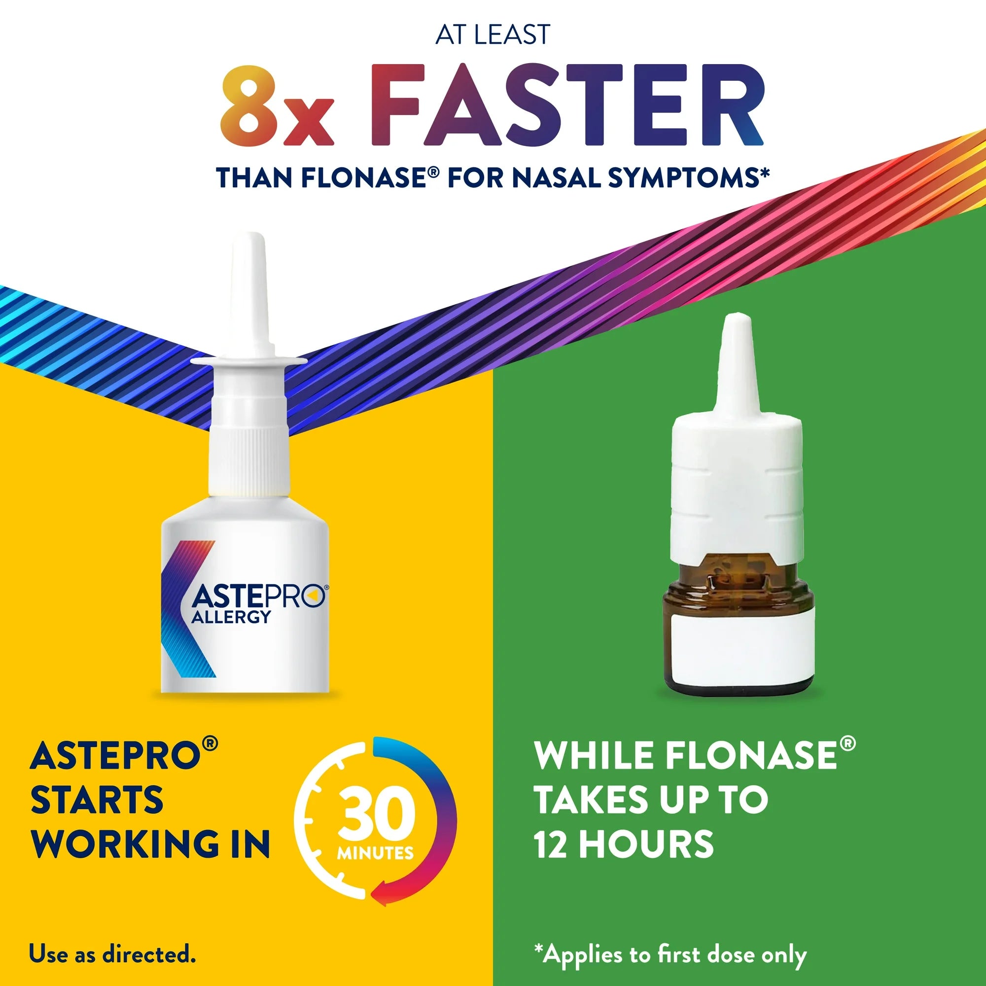 Astepro Allergy Relief Antihistamine Nasal Spray, Steroid Free, 24-Hour Relief, 60 Metered Sprays