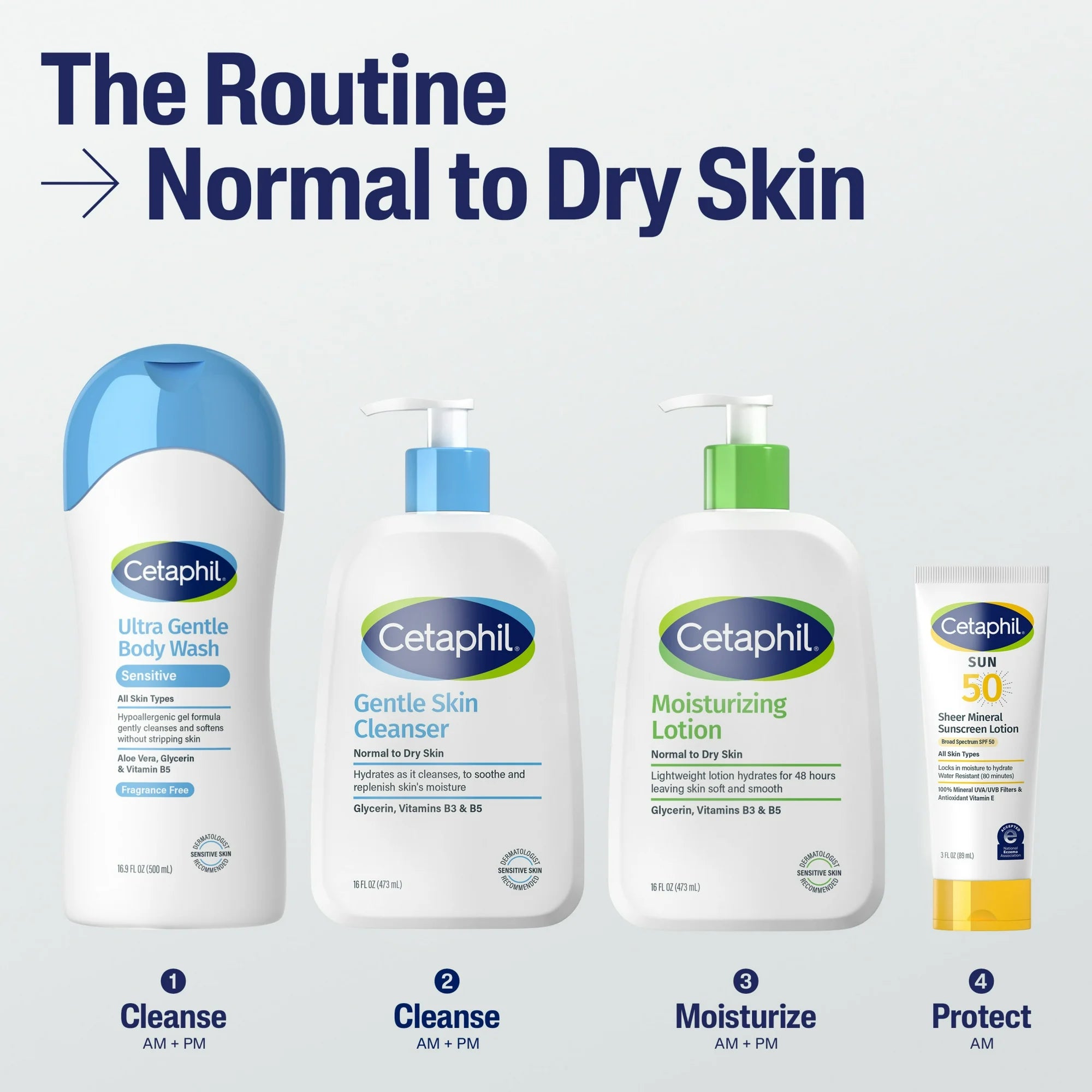 Cetaphil Moisturizing Lotion for Normal to Dry Skin, Hydrating Fragrance Free, 8 fl oz